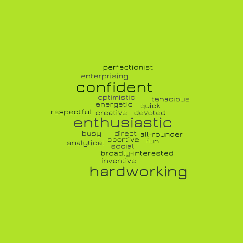 my-personality-word-cloud-worditout