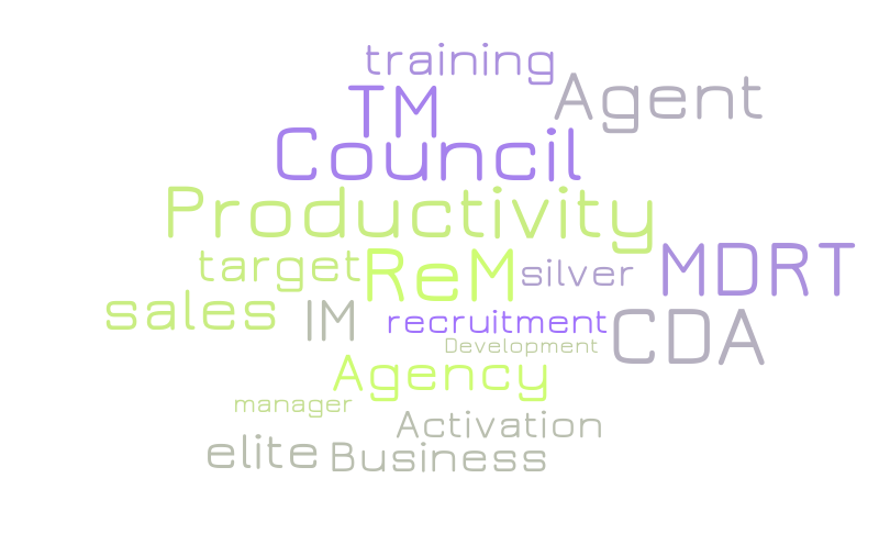 Word cloud – Word cloud – WordItOut