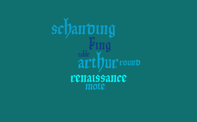 Renaissance – Word cloud – WordItOut