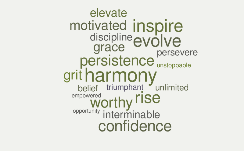 Palooza – Word cloud – WordItOut