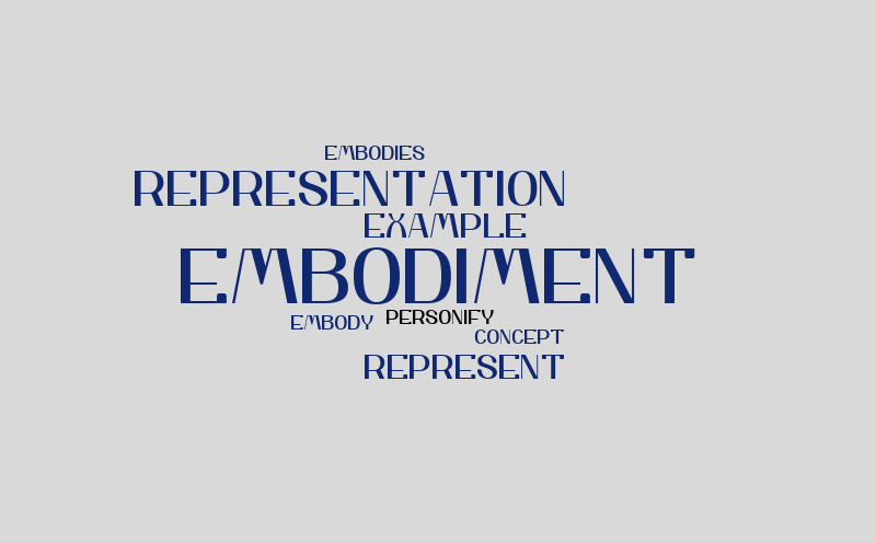 Embodiment – Word cloud – WordItOut