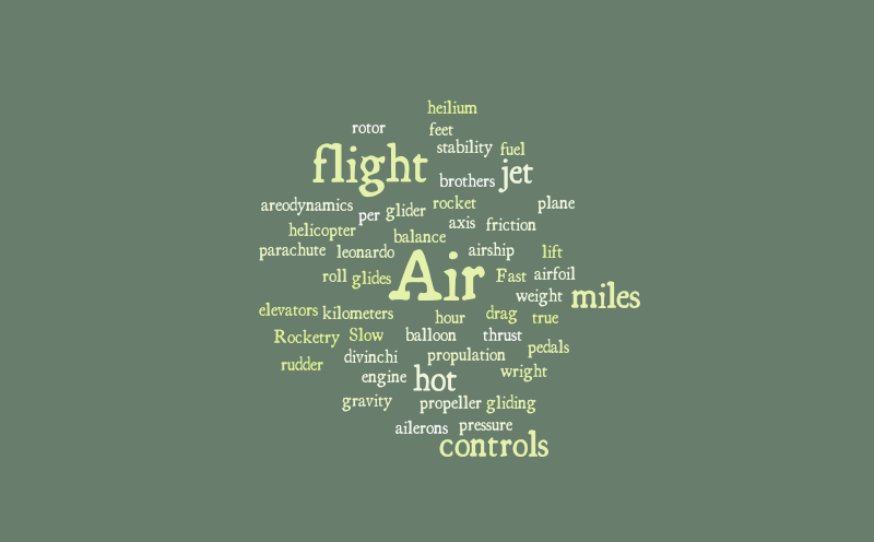 Word cloud – Word cloud – WordItOut