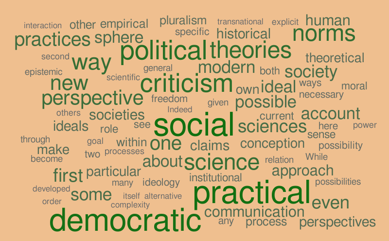 SEP Critical Theory Entry – Word cloud – WordItOut