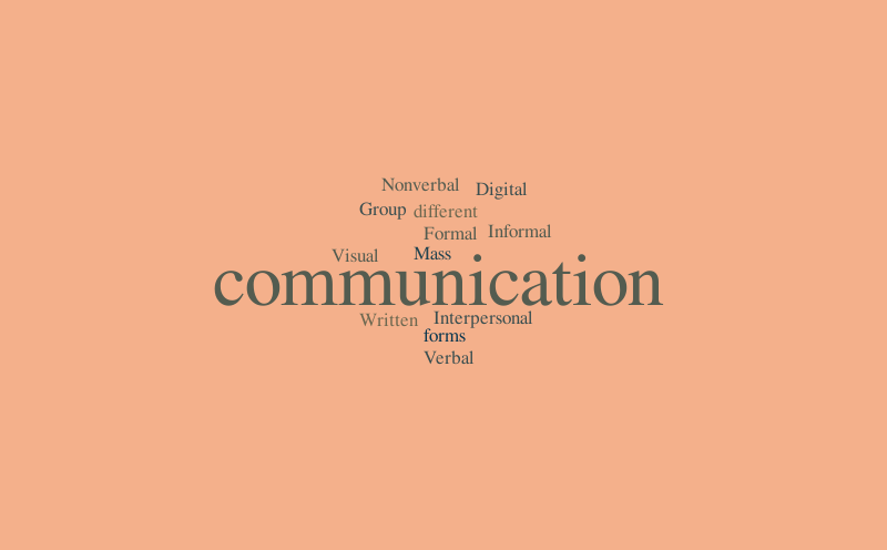 py2 – Word cloud – WordItOut