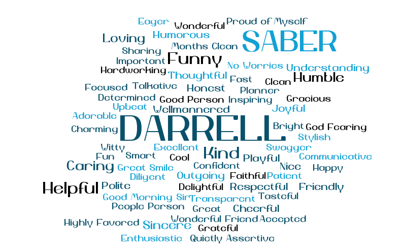 2316 – Word cloud – WordItOut