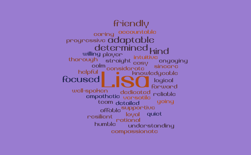 Lisa – Word cloud – WordItOut