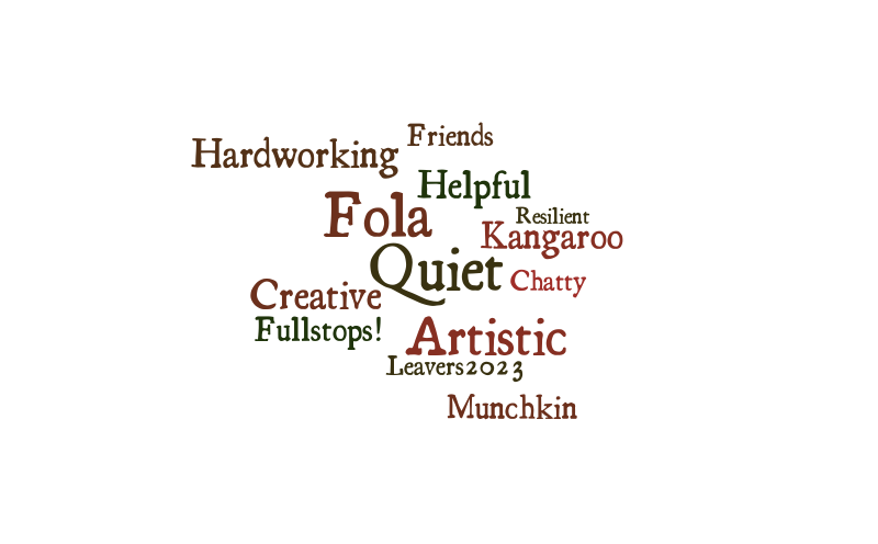 Fola – Word cloud – WordItOut