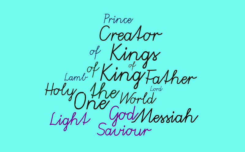 names-of-god-word-cloud-worditout