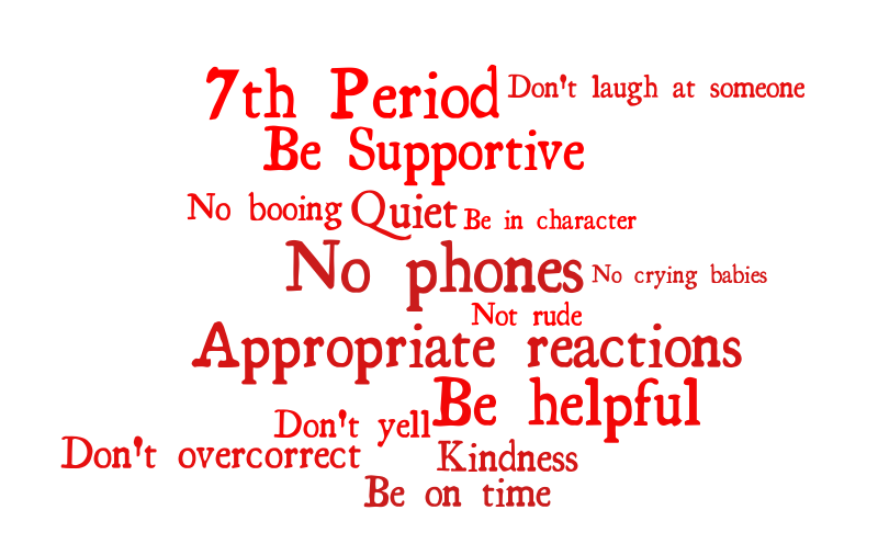 7th Peeriod – Word cloud – WordItOut