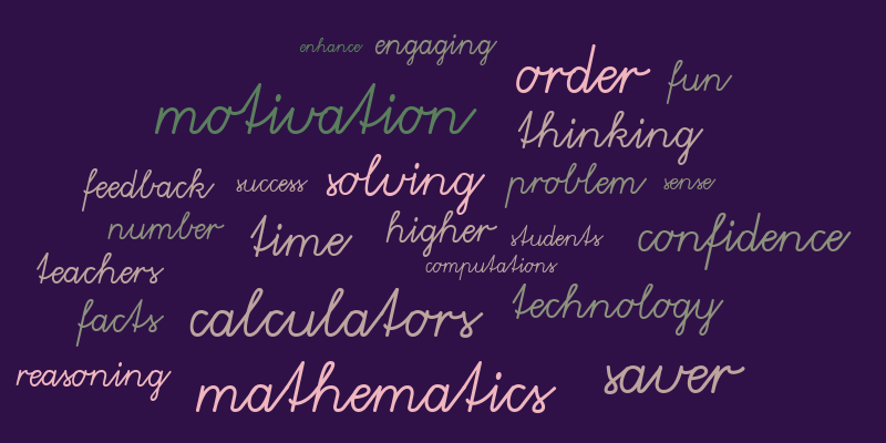 Calculators in Math – Word cloud – WordItOut