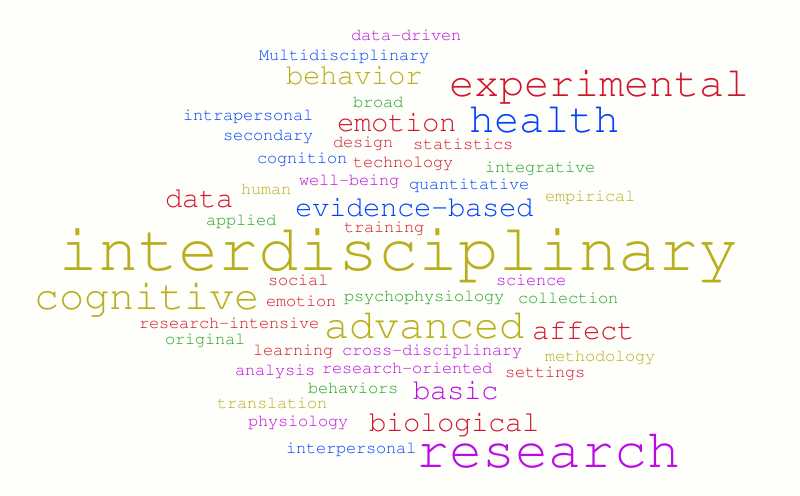 Strengths and Expertise (as provided by program faculty and students ...