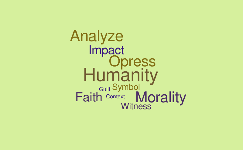 Night Vocab Word It Out – Word cloud – WordItOut