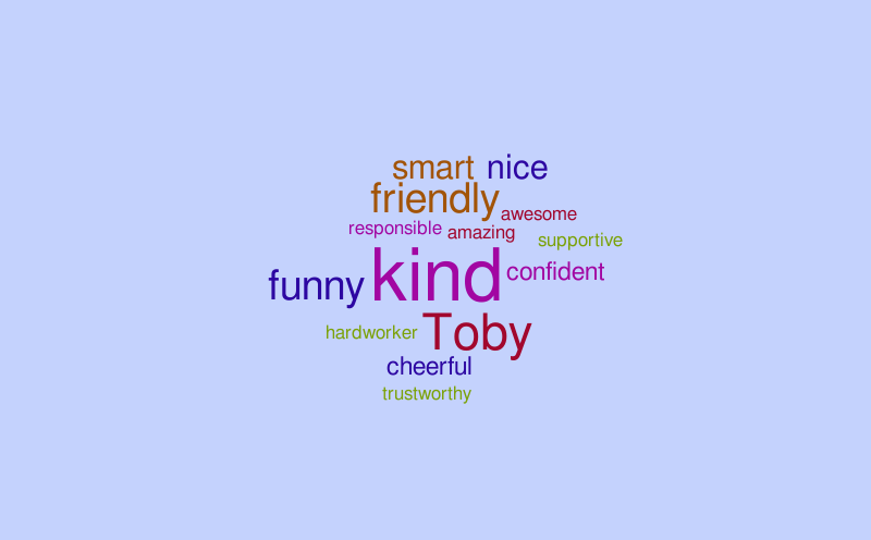 Toby 2 – Word cloud – WordItOut