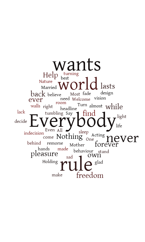 word – Word cloud – WordItOut