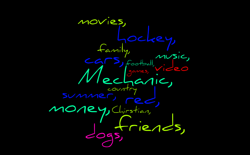 My word cloud – Word cloud – WordItOut