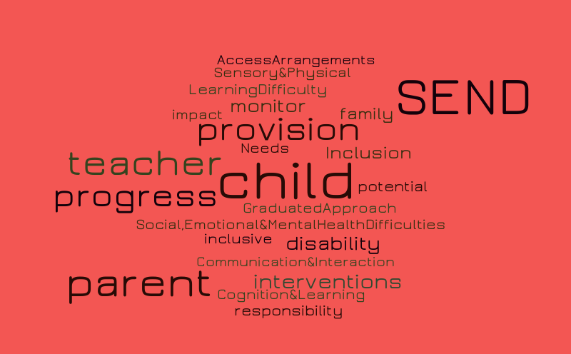 Upton SEND Policy Wordle – Word cloud – WordItOut
