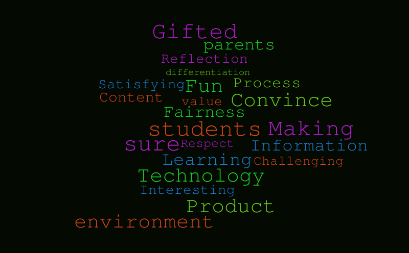 Differentiation – Word cloud – WordItOut