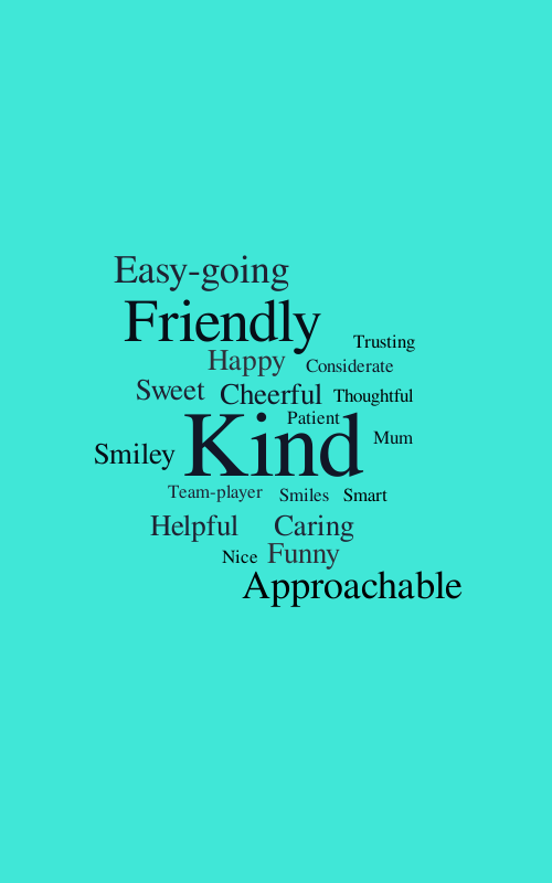 Morli – Word cloud – WordItOut