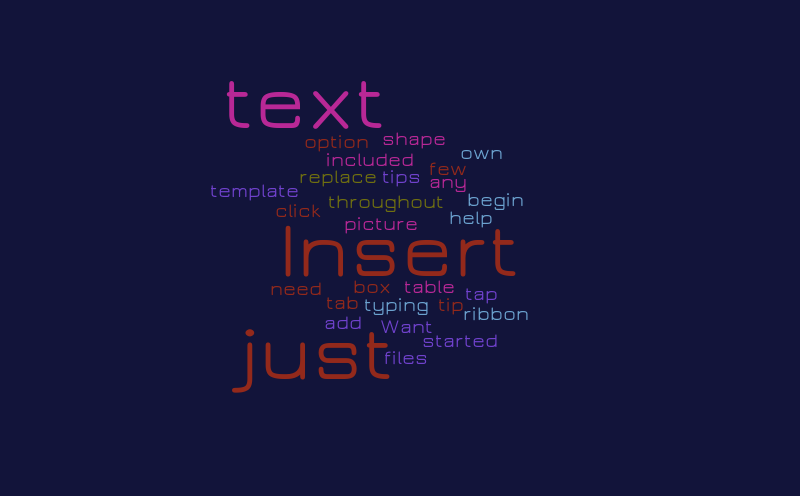 Nnnn – Word Cloud – Worditout