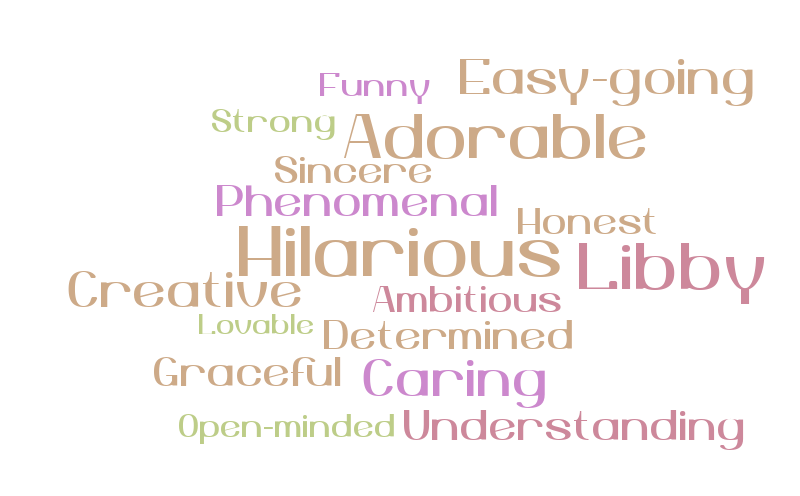 Libby's Word Cloud – Word cloud – WordItOut