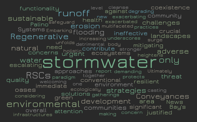 Stormwater Runoff Word Cloud – Word cloud – WordItOut