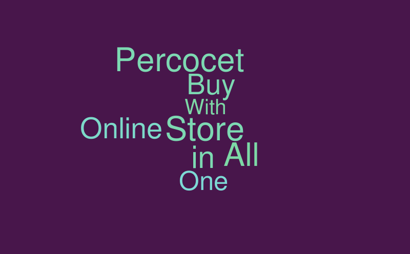 Order Percocet Pill Online With All in One Store Cosmodix – Word cloud – WordItOut