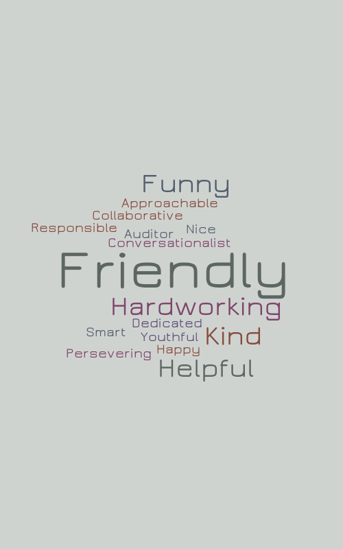 Narita – Word cloud – WordItOut
