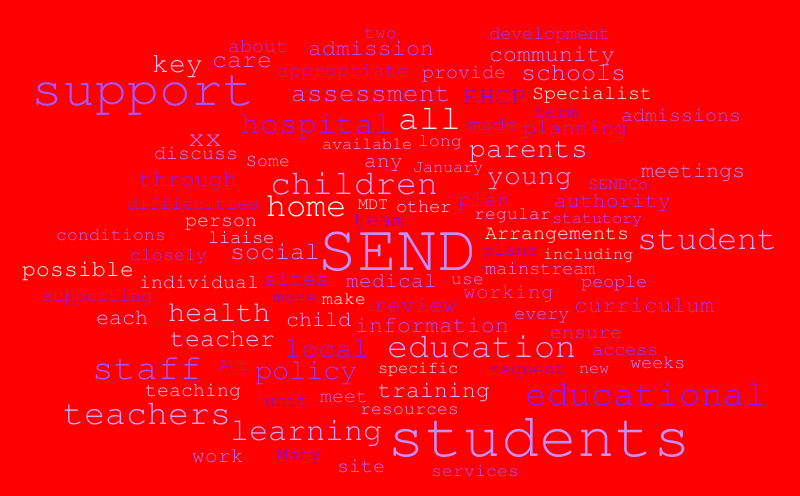 WordItOut-word-cloud-5571218.png