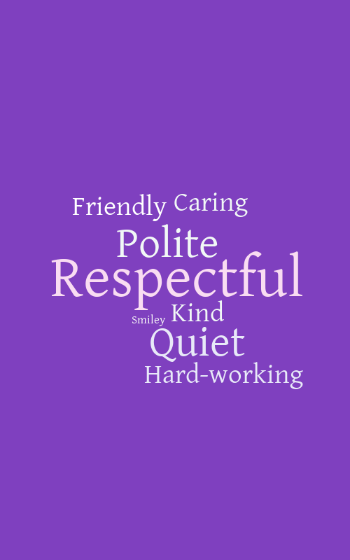 Vikashini – Word cloud – WordItOut