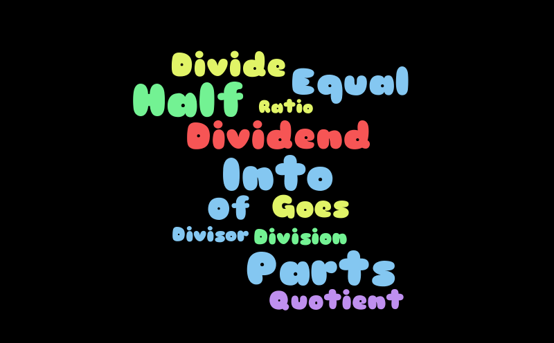 Division Words – Word cloud – WordItOut