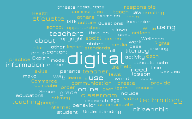 digital-citizenship-word-cloud-worditout