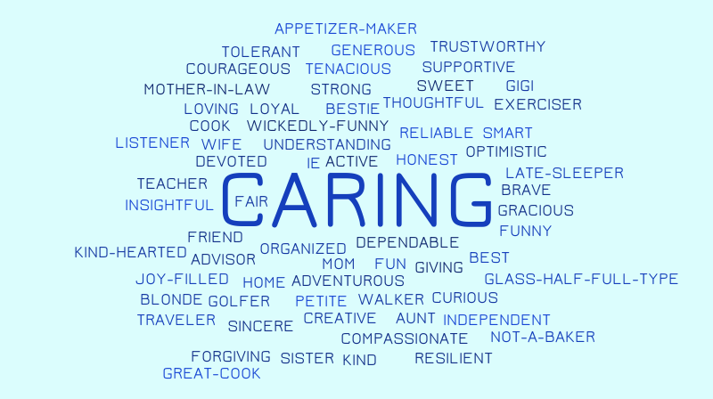Deb 75 – Word cloud – WordItOut