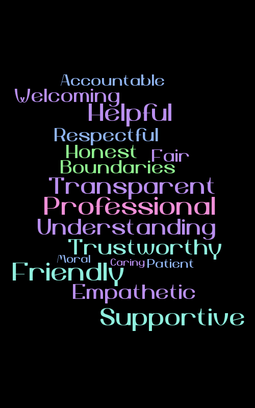 Week 6 – Word cloud – WordItOut