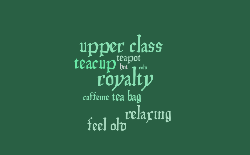 Tea Words – Word cloud – WordItOut