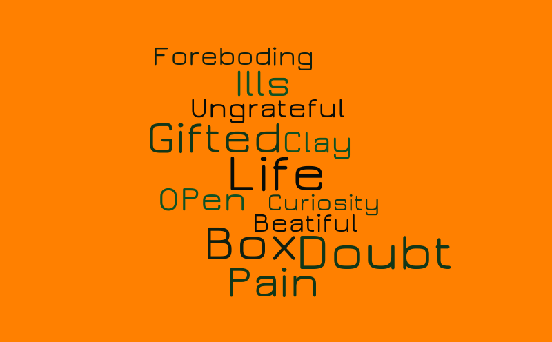 Untitled – Word cloud – WordItOut