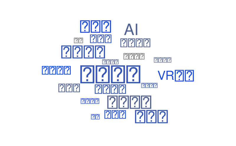 1 – Word cloud – WordItOut
