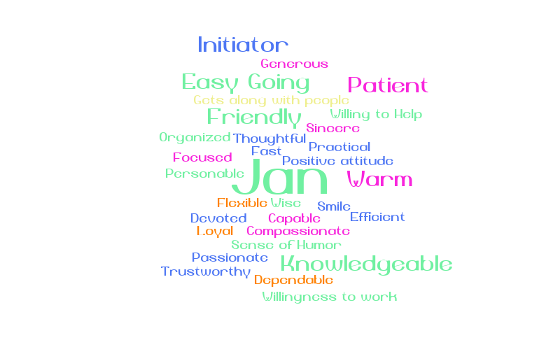 Jan 2 – Word cloud – WordItOut