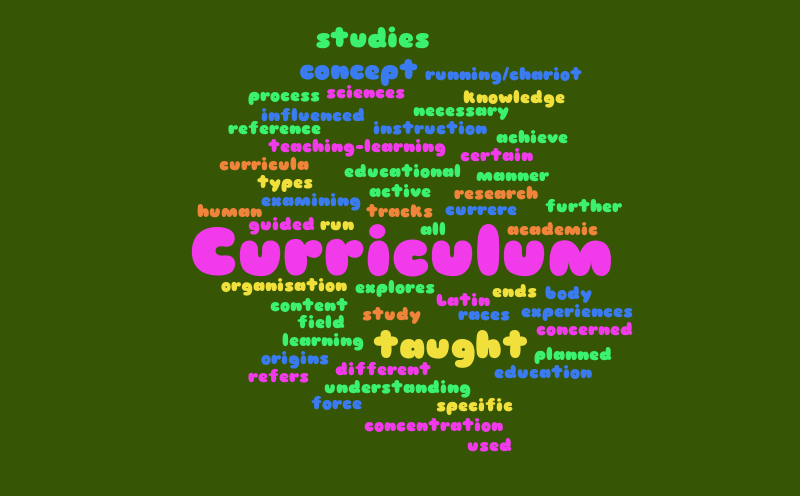 Booooo – Word cloud – WordItOut