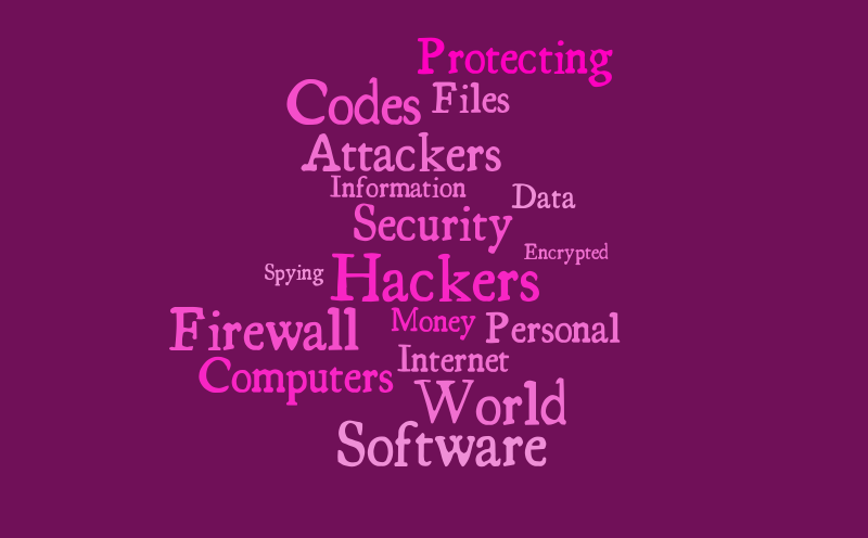Addison Sneed – Word cloud – WordItOut