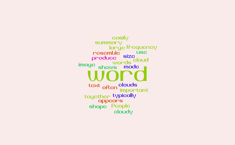 ΕΕΕ – Word cloud – WordItOut