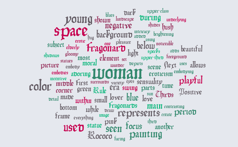 Remix HUM – Word cloud – WordItOut