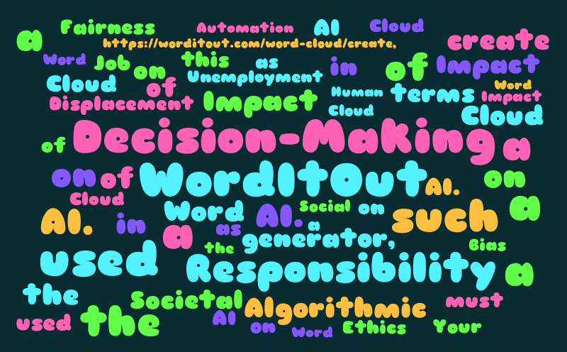AI 100 Word cloud assignment – Word cloud – WordItOut