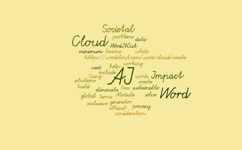 word it out – Word cloud – WordItOut