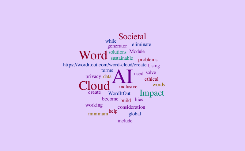 word it out – Word cloud – WordItOut