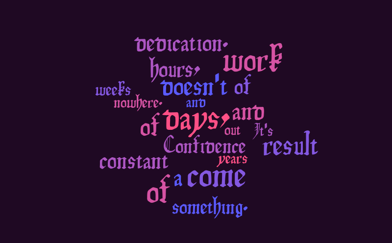 Cloud – Word cloud – WordItOut