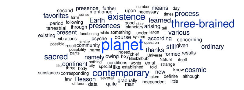 Beelzebub’s Tales to His Grandson – Word cloud – WordItOut
