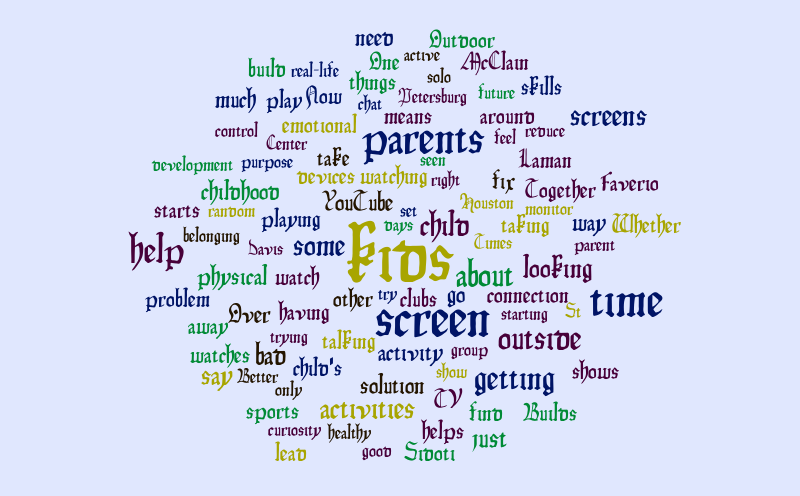 cloud – Word cloud – WordItOut