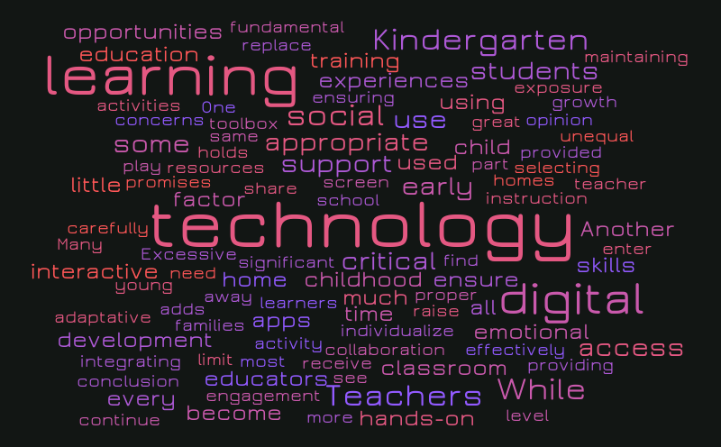 word cloud – Word cloud – WordItOut