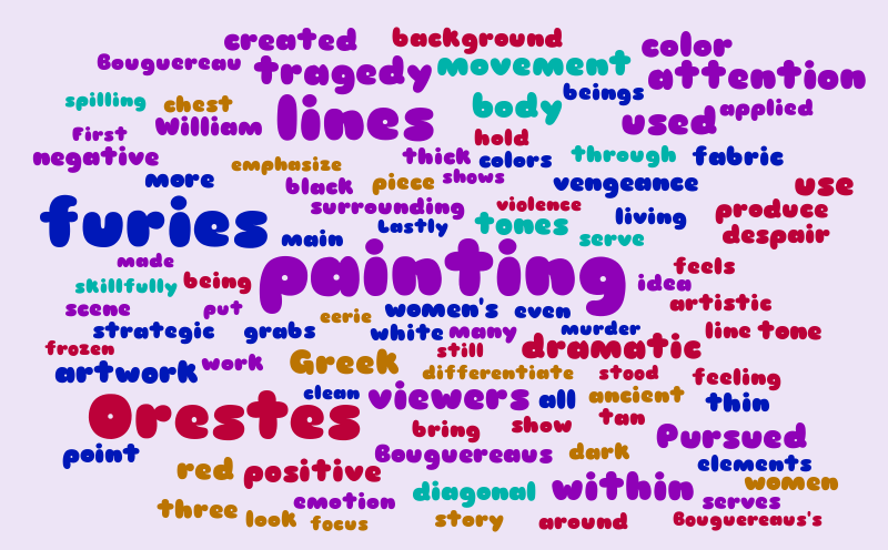 HUM – Word cloud – WordItOut