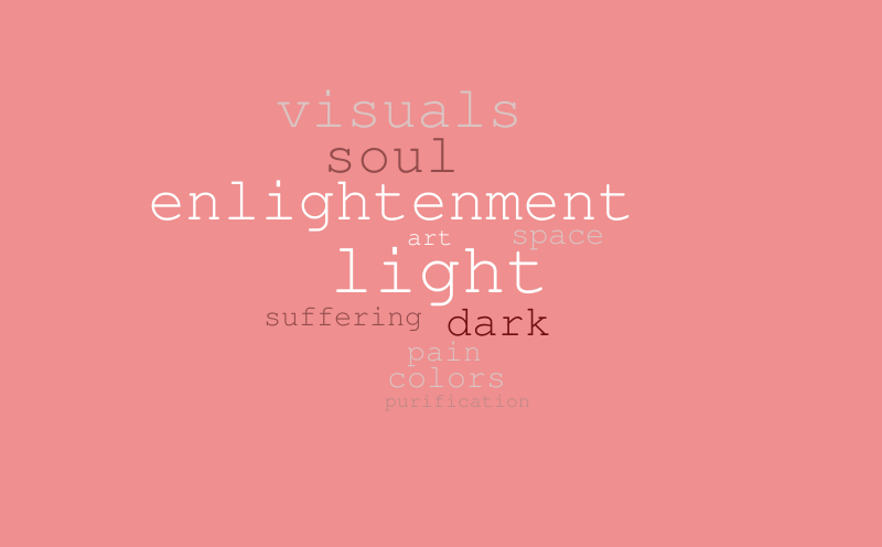 HUM – Word cloud – WordItOut